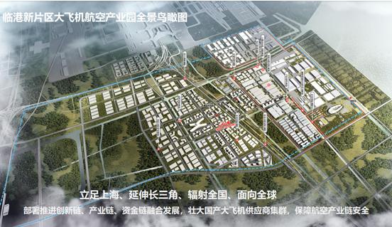 臨港新片區大飛機航空產業園