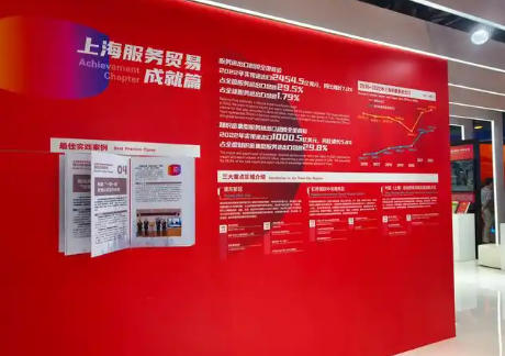 上海市人民政府辦公廳關(guān)于印發(fā)《上海市推動數(shù)字貿(mào)易和服務(wù)貿(mào)易高質(zhì)量發(fā)展的實(shí)施方案》的通知